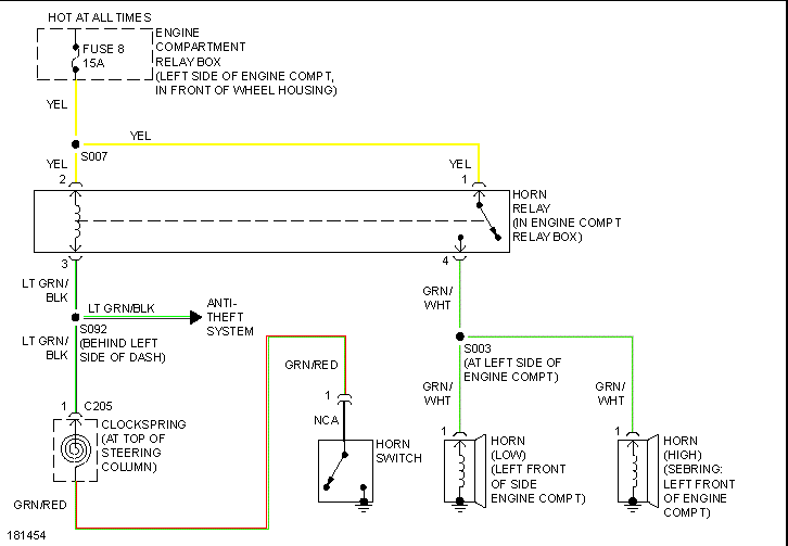 nuled spice box wiring diagram