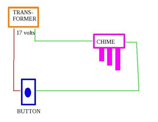 nutone llc-56 wiring diagram