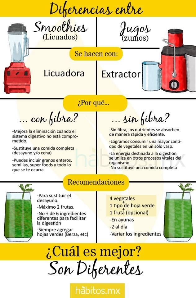 nutribullet parts diagram