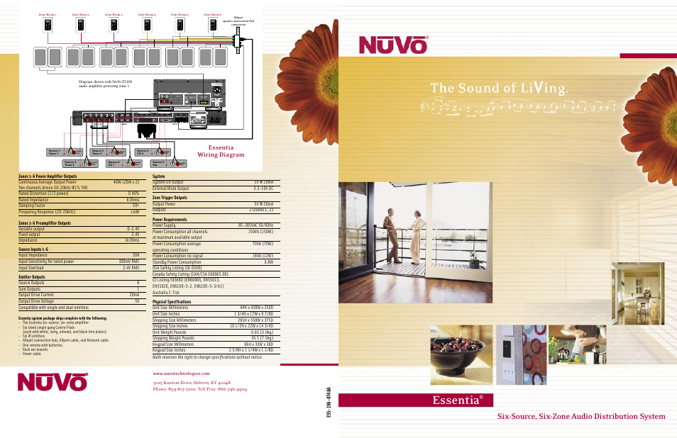 nuvo wiring diagram