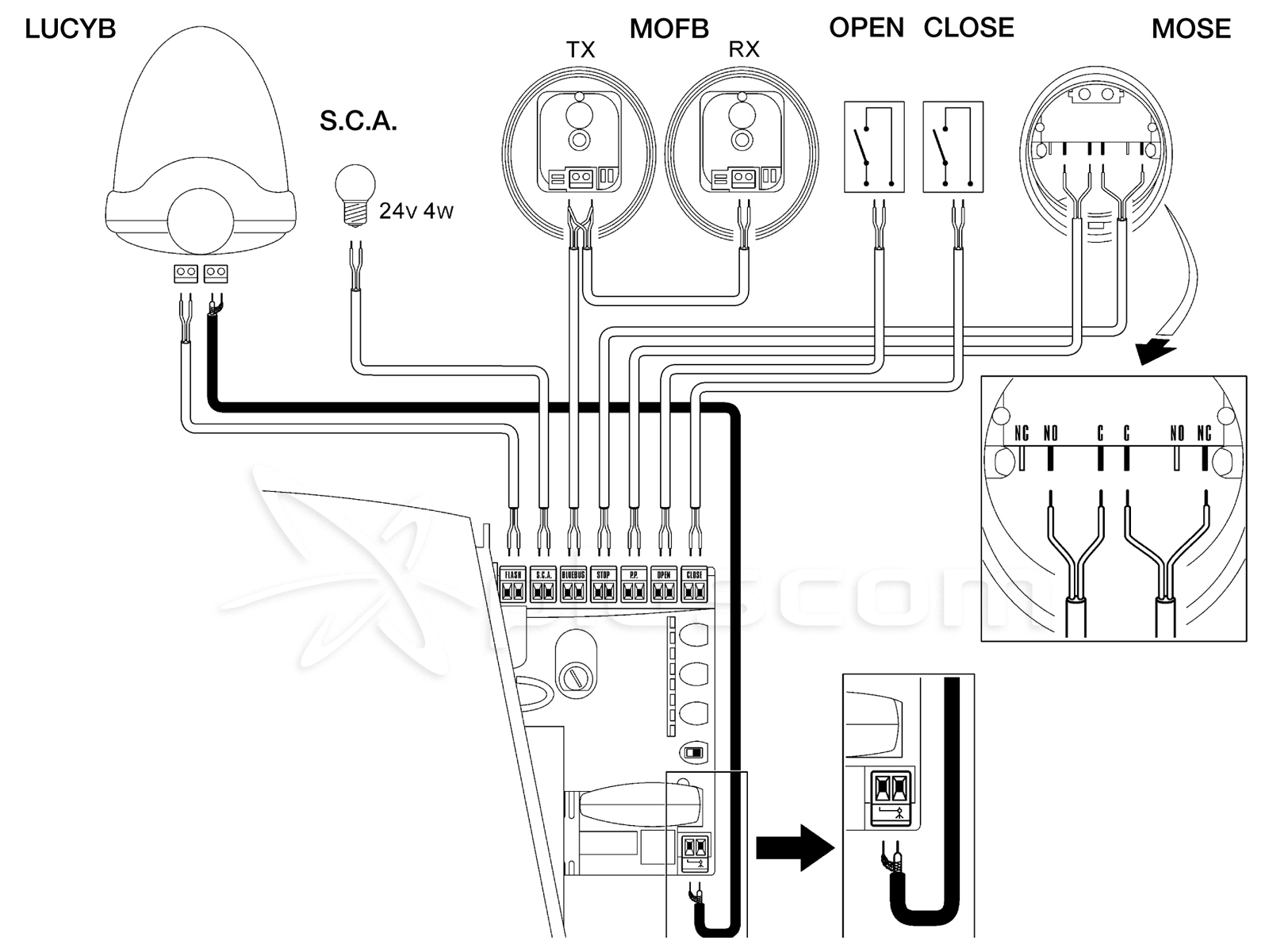 nux od-3 wiring diagram