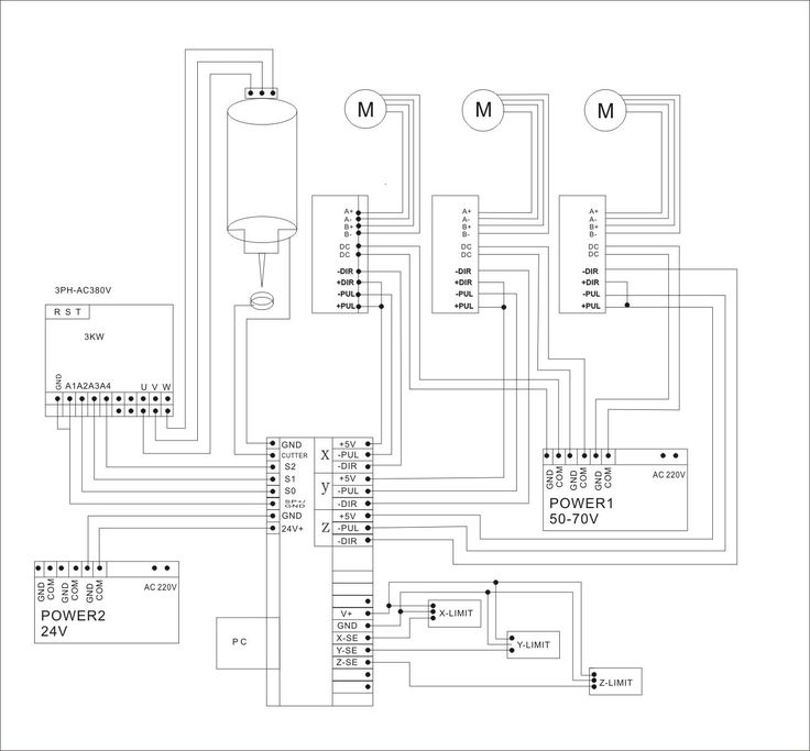 nvem cnc wiring diagram