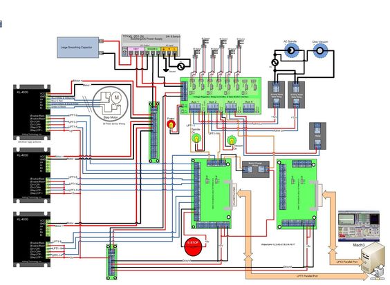 nvem cnc wiring diagram