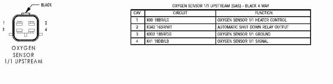 o2 sensor wiring diagram chevy sububran 02 sencor to pcm