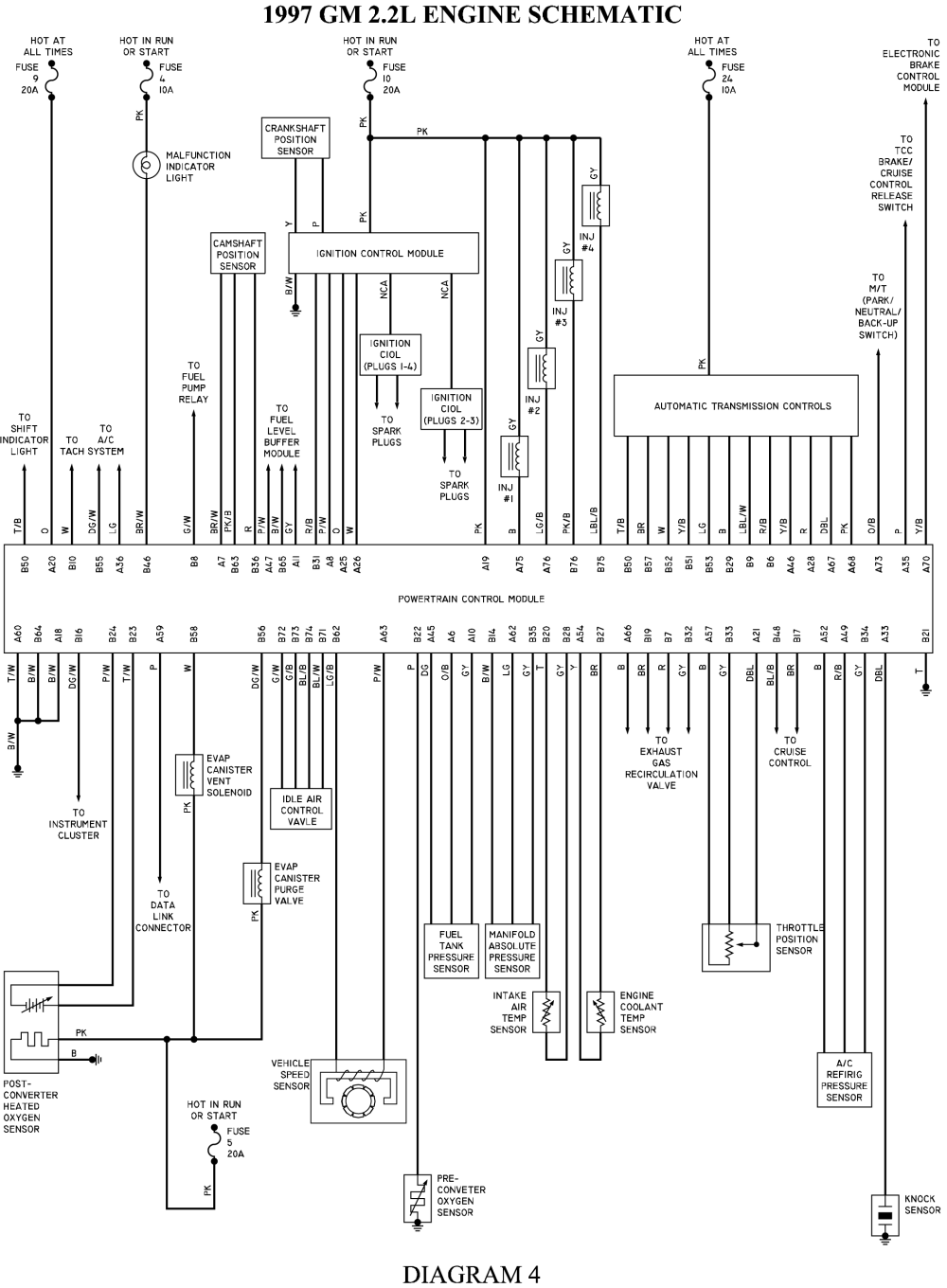 o2 sensor wiring diagram chevy sububran 02 sencor to pcm