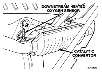 o2 simulator wiring diagram for dodge caravan