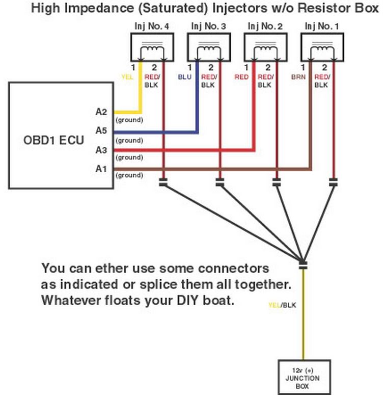 obd0 dpfi wiring diagram