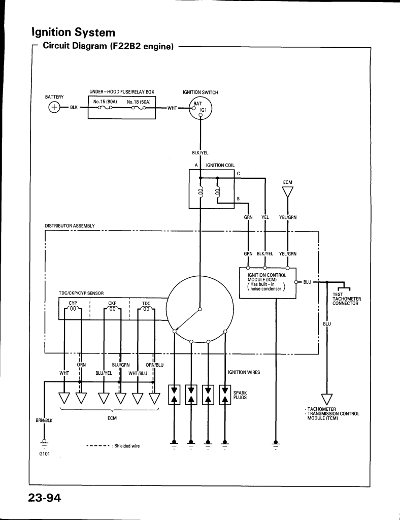 Obd2 To Obd1 Alternator Wiring Diagram