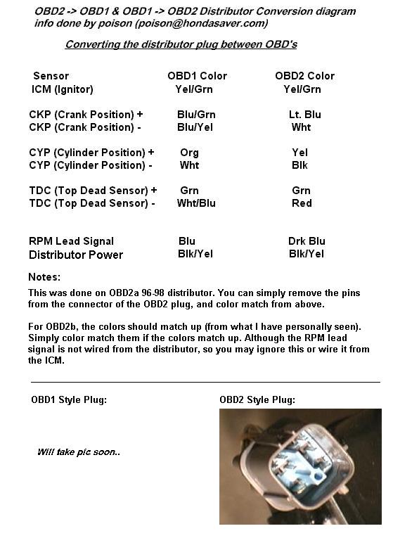 obd2b to obd1 distributor wiring