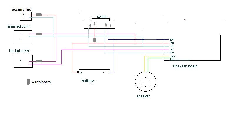 obsidian soundboard wiring diagram