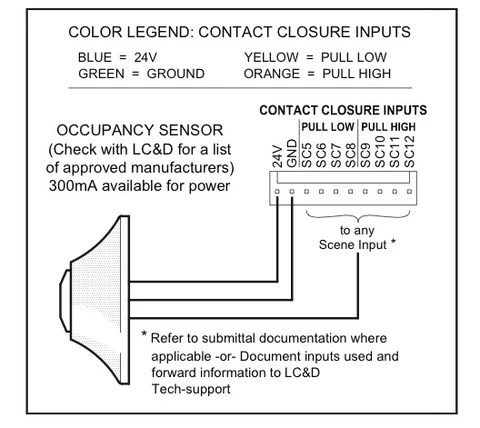 occ lbs-700n wiring diagram