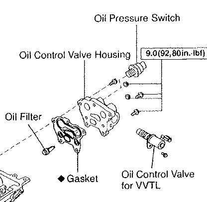 ocv 2zz lift wiring diagram