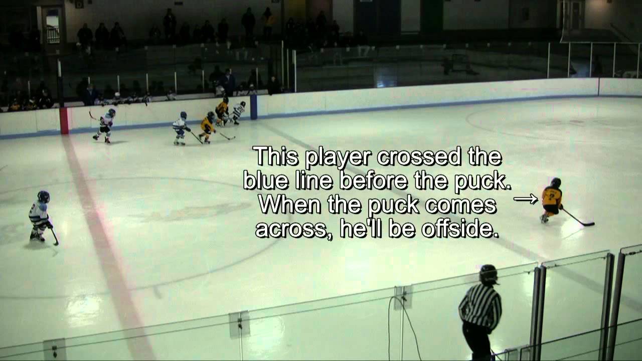 offsides in hockey diagram