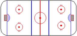 offsides in hockey diagram