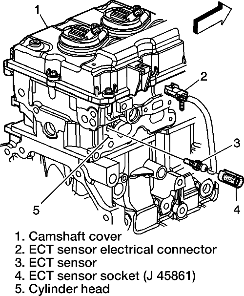 oil pressure solenoid valve 2zz lift wiring diagram