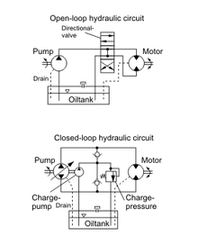 oil pressure solenoid valve 2zz lift wiring diagram
