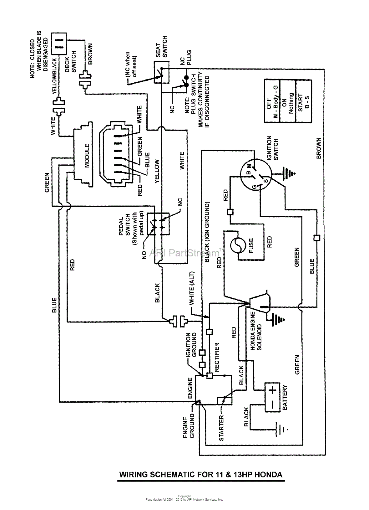 old 10hp rear engine snapper wiring diagram
