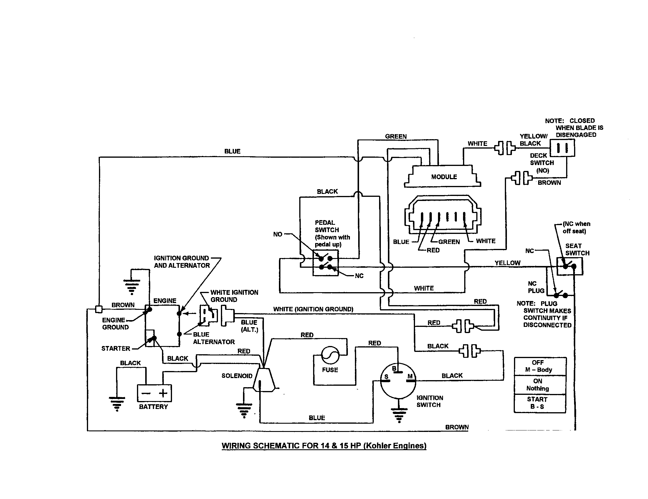 old 10hp rear engine snapper wiring diagram