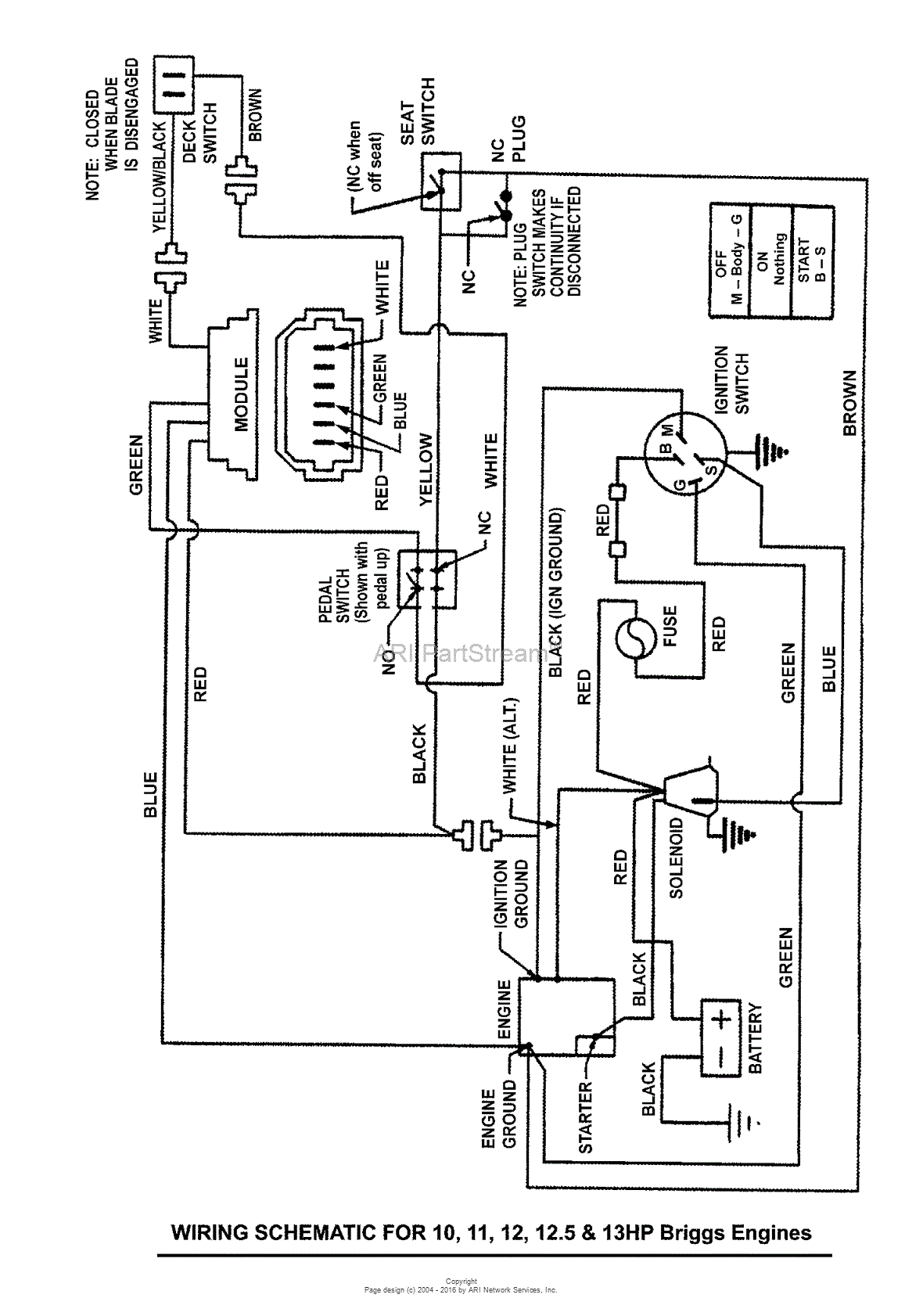 old 10hp rear engine snapper wiring diagram