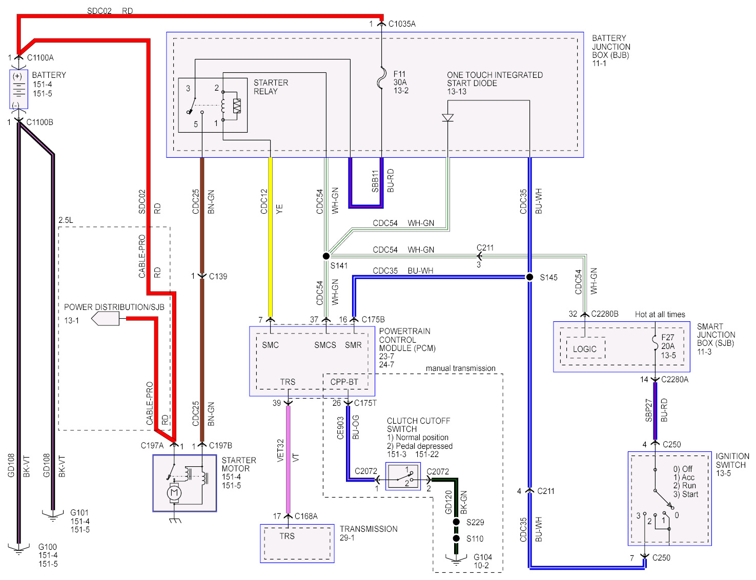 old air products mustang 1967 installation wiring diagram trinary