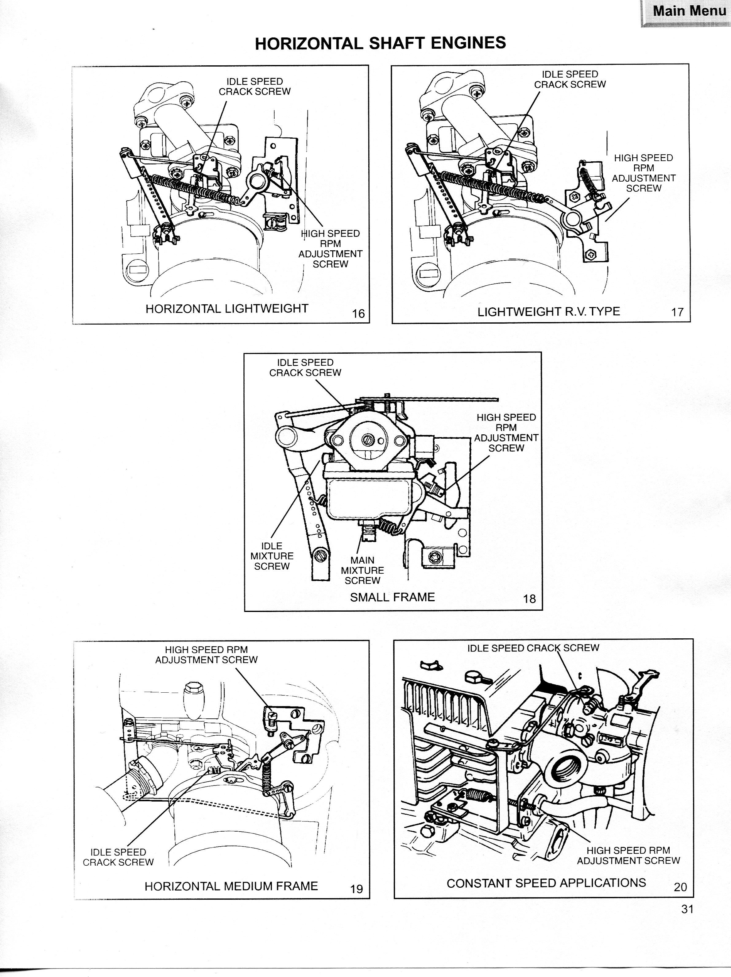 Old Generator Generac Wiring Diagram 2700 Watt