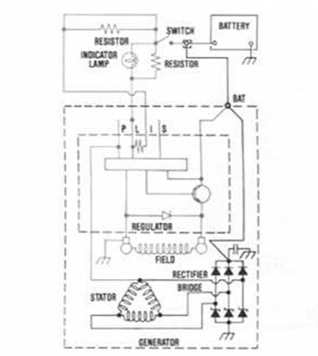 old gm alternator wiring diagram has a f and an r