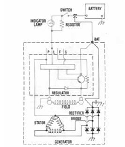 old gm alternator wiring diagram has a f and an r