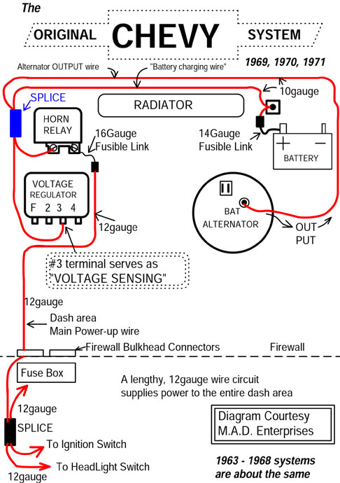 old gm alternator wiring diagram has a f and an r