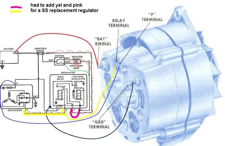 old gm alternator wiring diagram has a f and an r