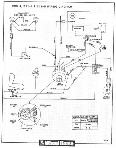 old wheelhorse tractor wiring diagram