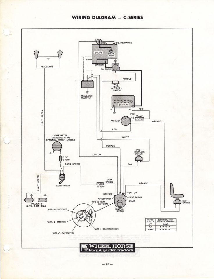 old wheelhorse tractor wiring diagram