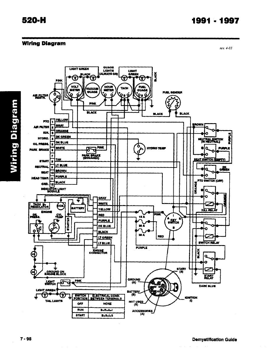 old wheelhorse tractor wiring diagram