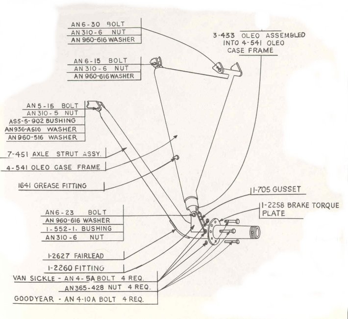 oleo strut diagram