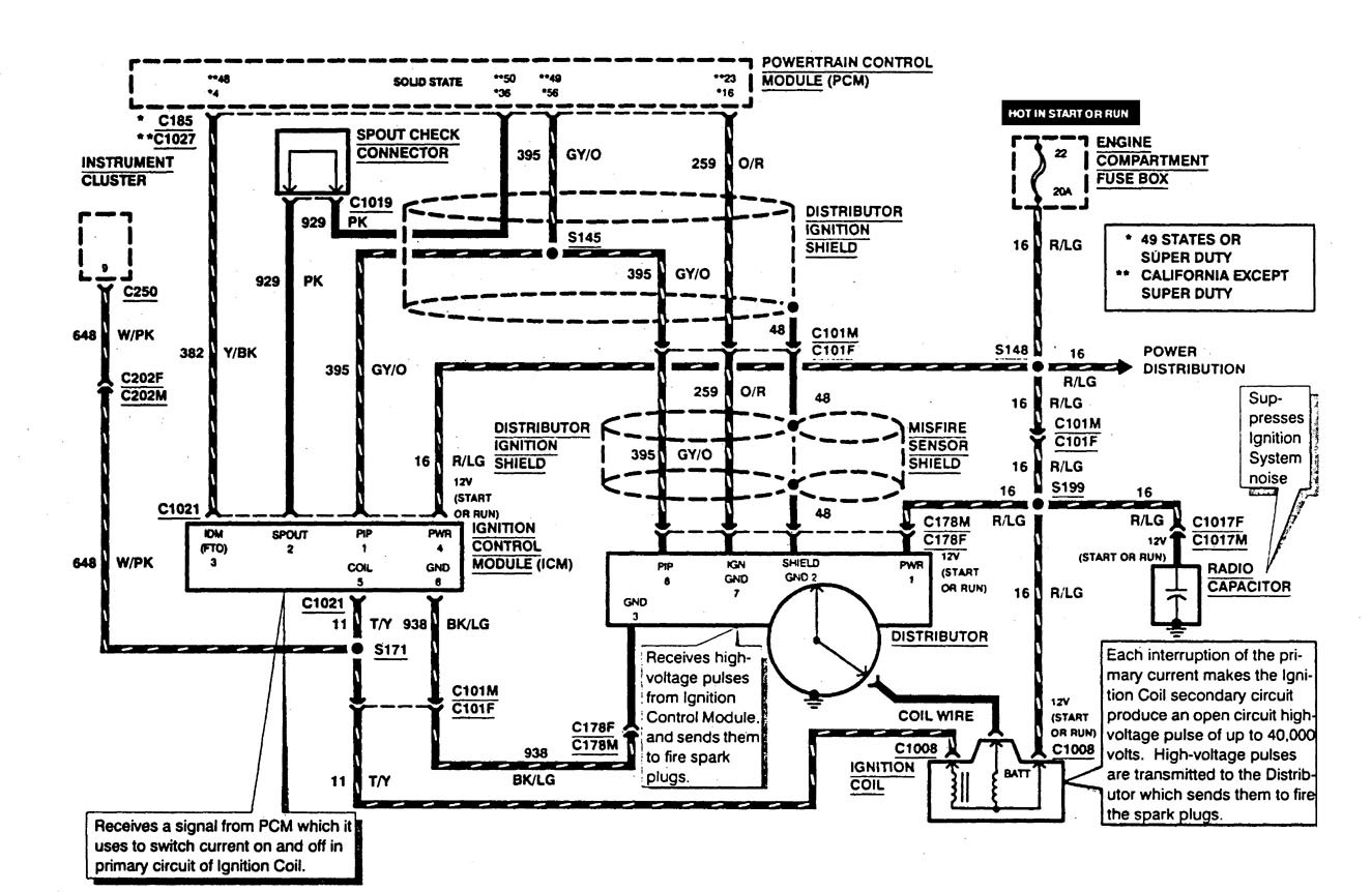 omc 7.5l distributor wiring diagram