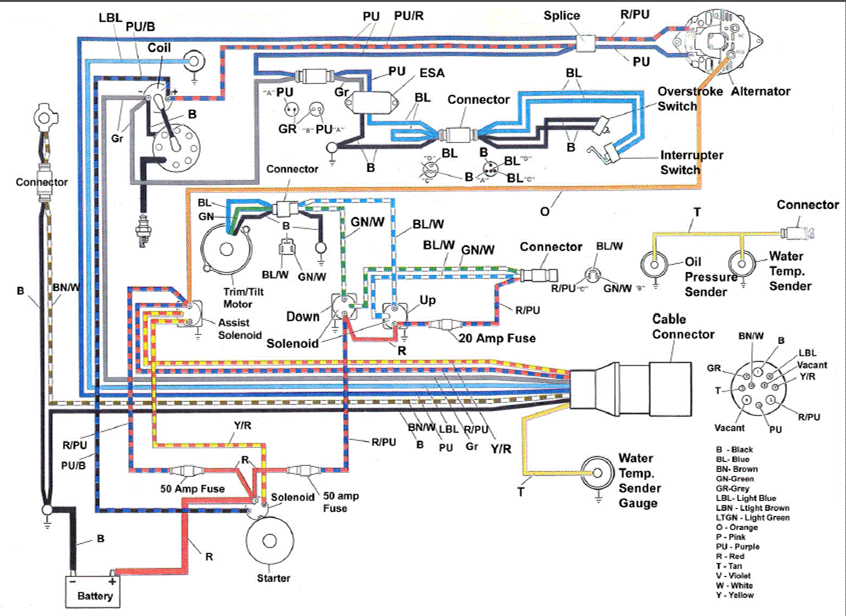 omc cobra 4.3 wiring diagram