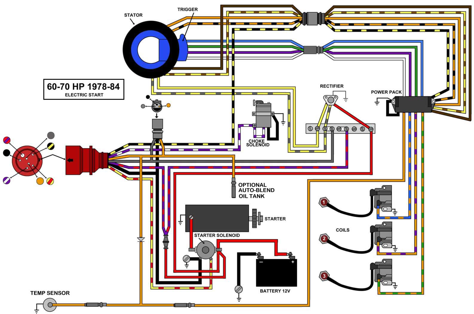 omc ignition switch wiring diagram 19and 30hp