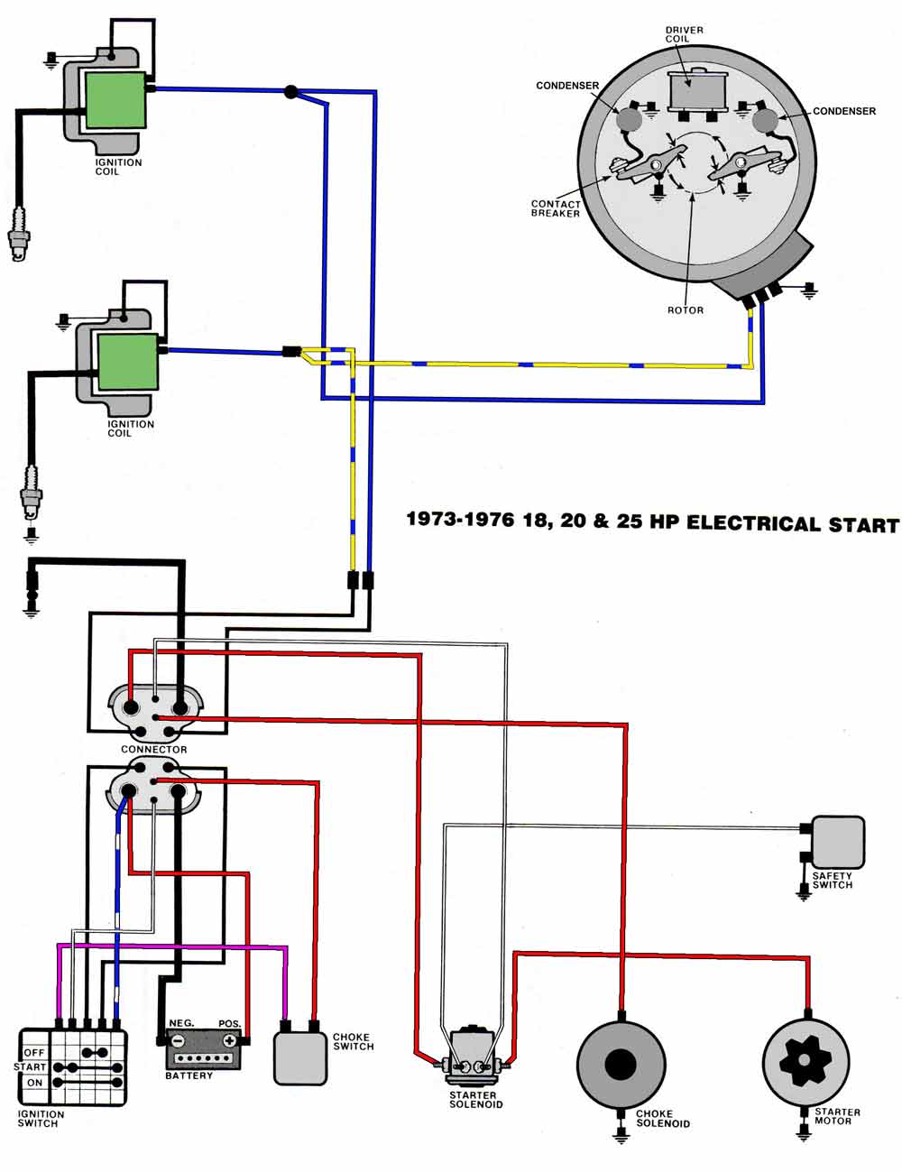 omc ignition switch wiring diagram 19and 30hp