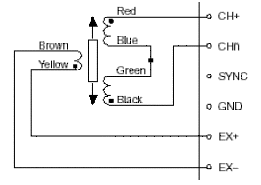 omega lvdt 620 wiring diagram