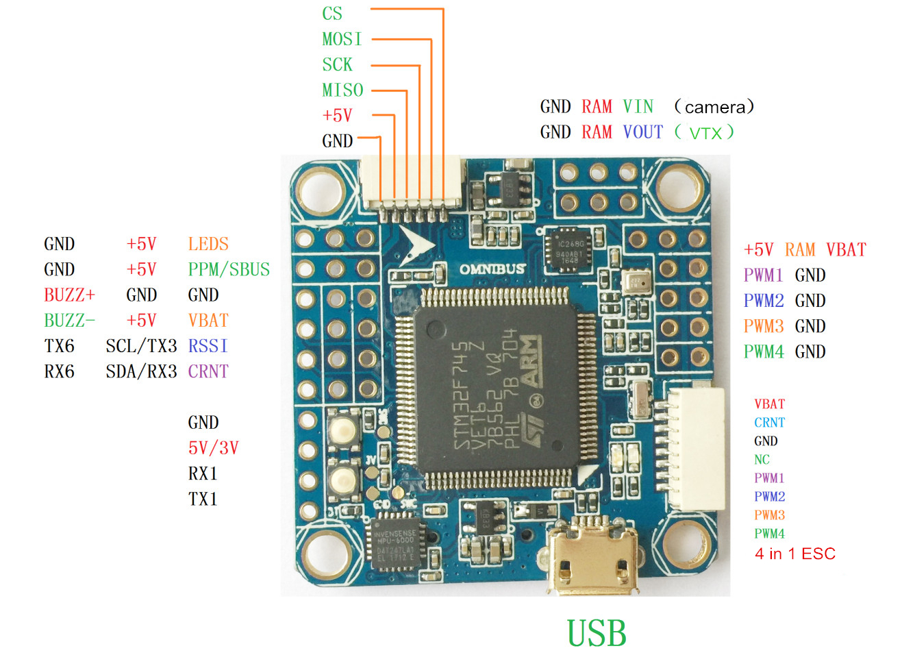 omnibus f4 v2 wiring diagram