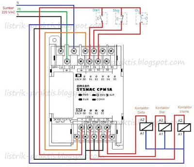 omron cp1l wiring diagram