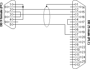 omron cp1l wiring diagram