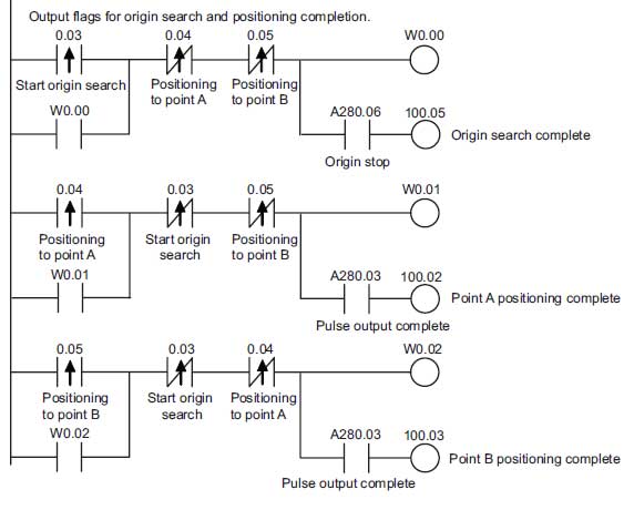 omron cp1l wiring diagram