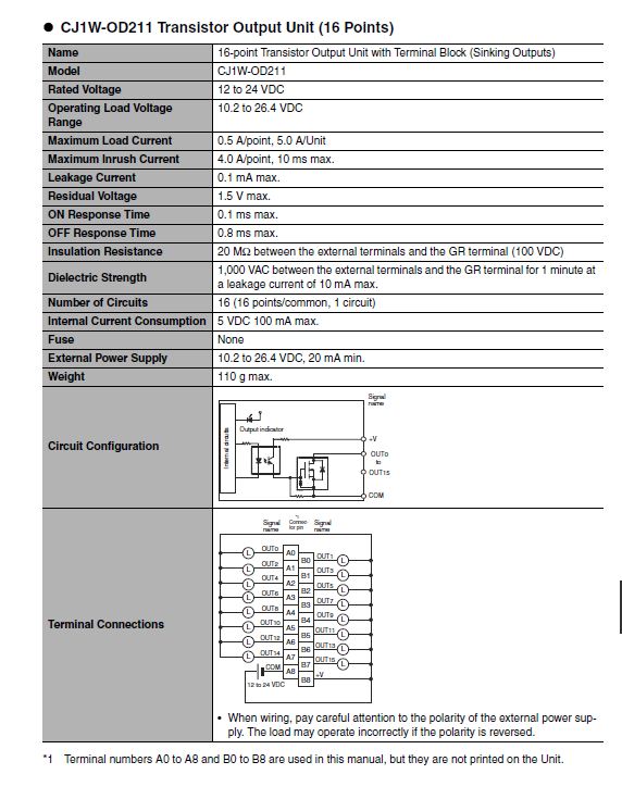 omron od211 wiring diagram