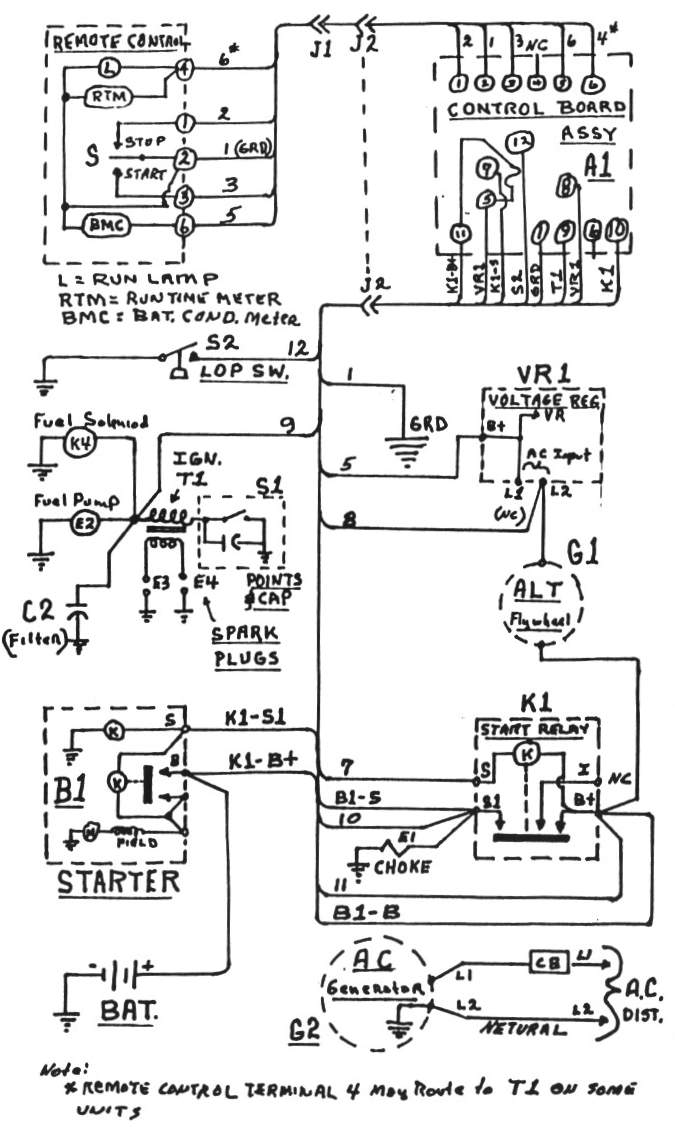 onan 300c859 wiring diagram