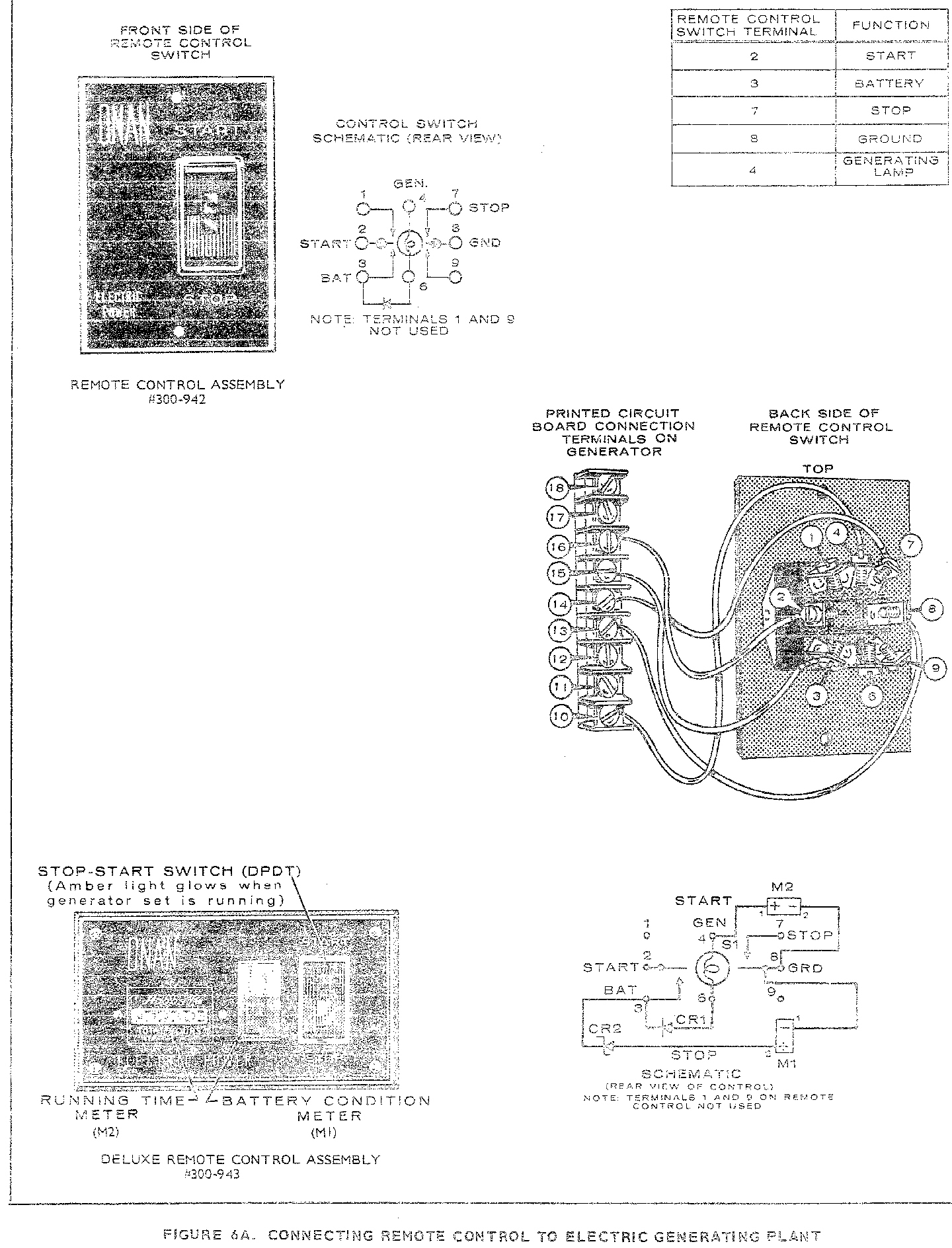 onan 4500 comercial generator wiring diagram