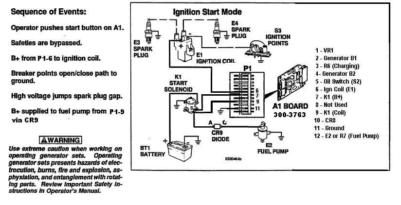 onan 8.0 generator wiring diagram