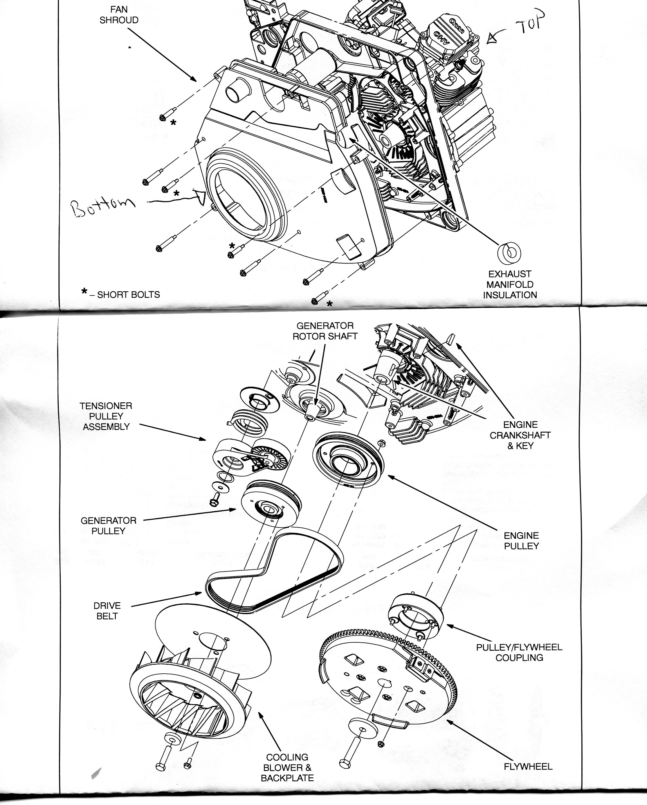 onan cmm 7000 wiring diagram