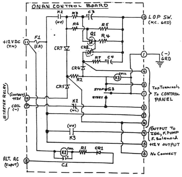 onan emerald 500 generator wiring diagram