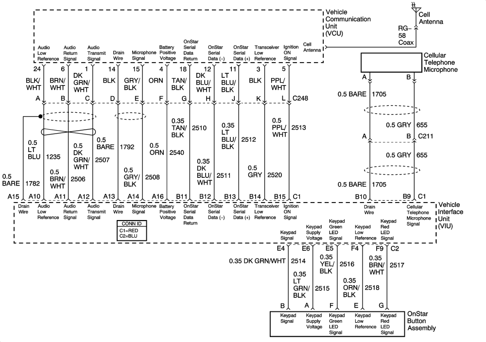 onstar rear view mirror wiring diagram