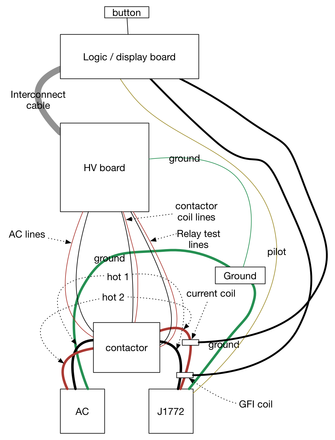 openevse kit wiring diagram